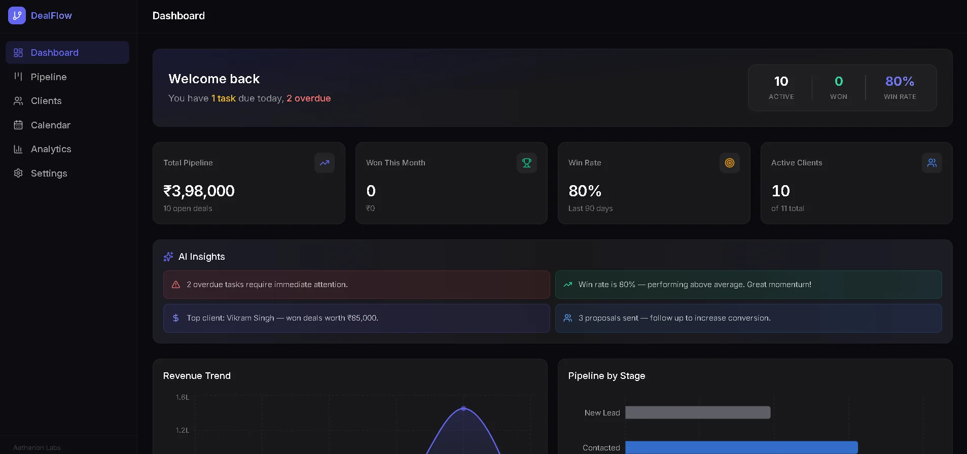 DealFlow CRM screenshot